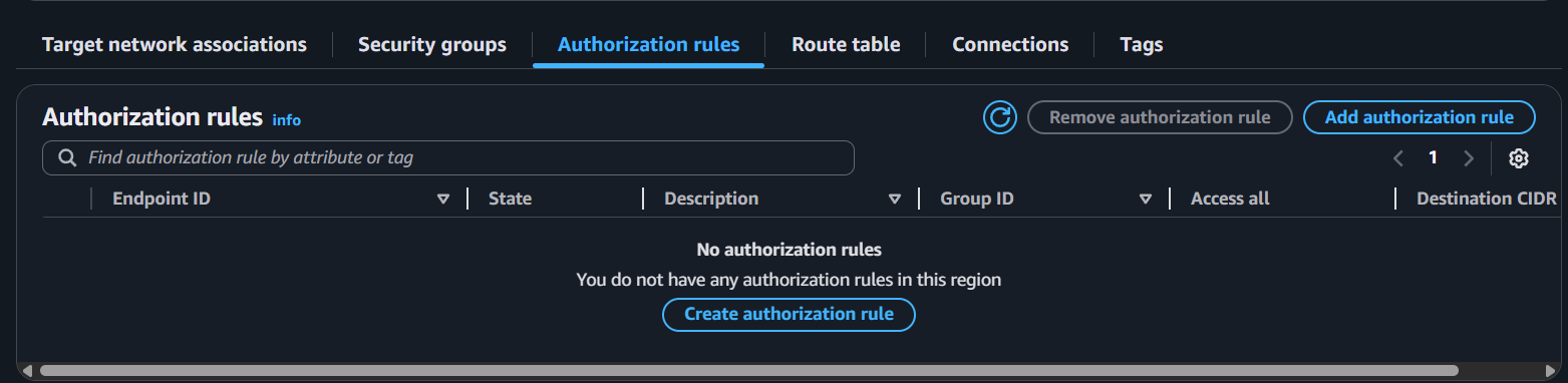 Create Authorization Rule